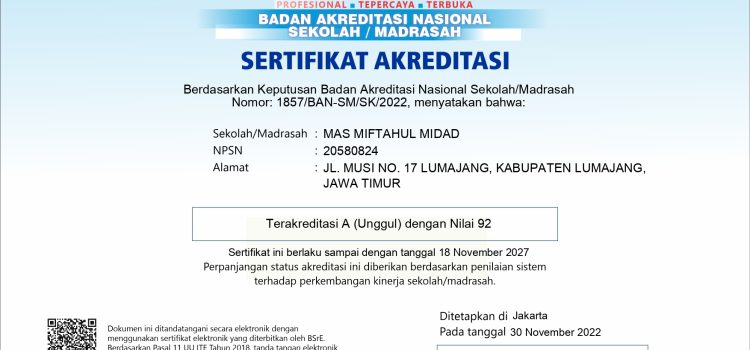 Hasil Akreditasi MA Miftahul Midad Tahun 2022 – 2027